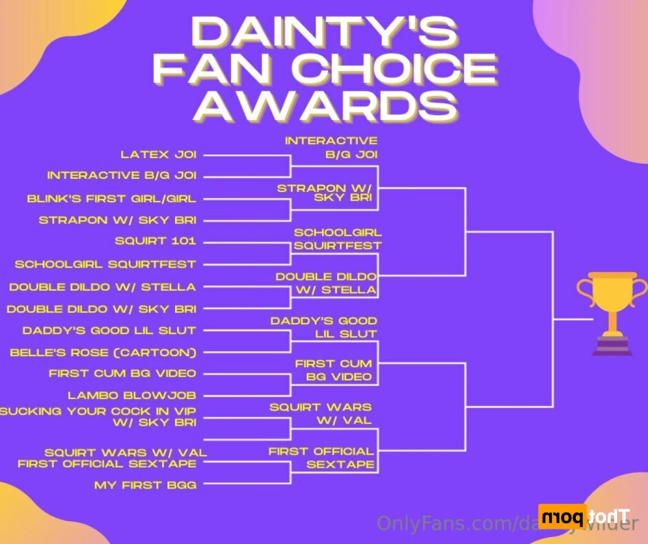 Dainty Wilder [ daintywilder ] Onlyfans leaked photo 12471379 on Hotleaks.tv