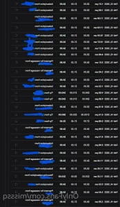 2985336