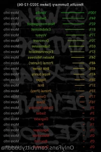 9161816