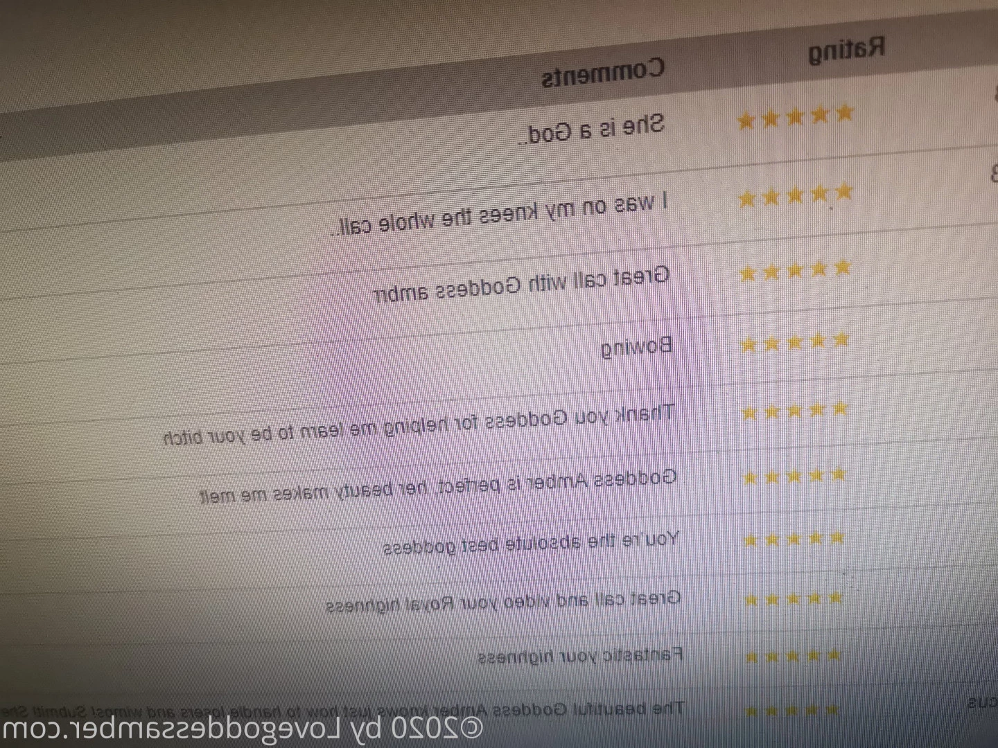 Goddess Amber [ goddessamber ] Onlyfans leaked photo 8551366 on Hotleaks.tv