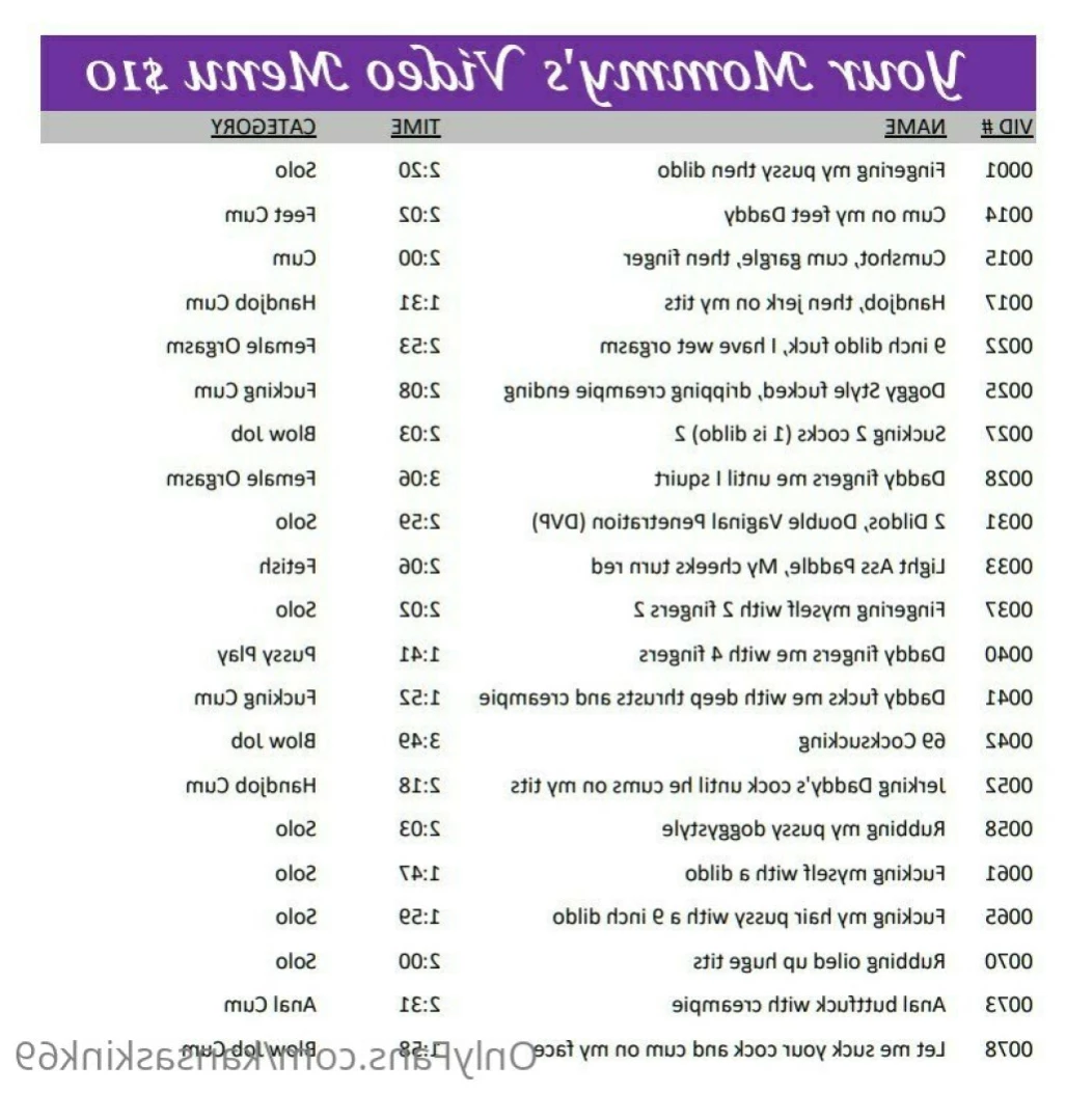 Your Mommy's Promo [ kansaskink69 ] Onlyfans leaked photo 11863882 on Hotleaks.tv