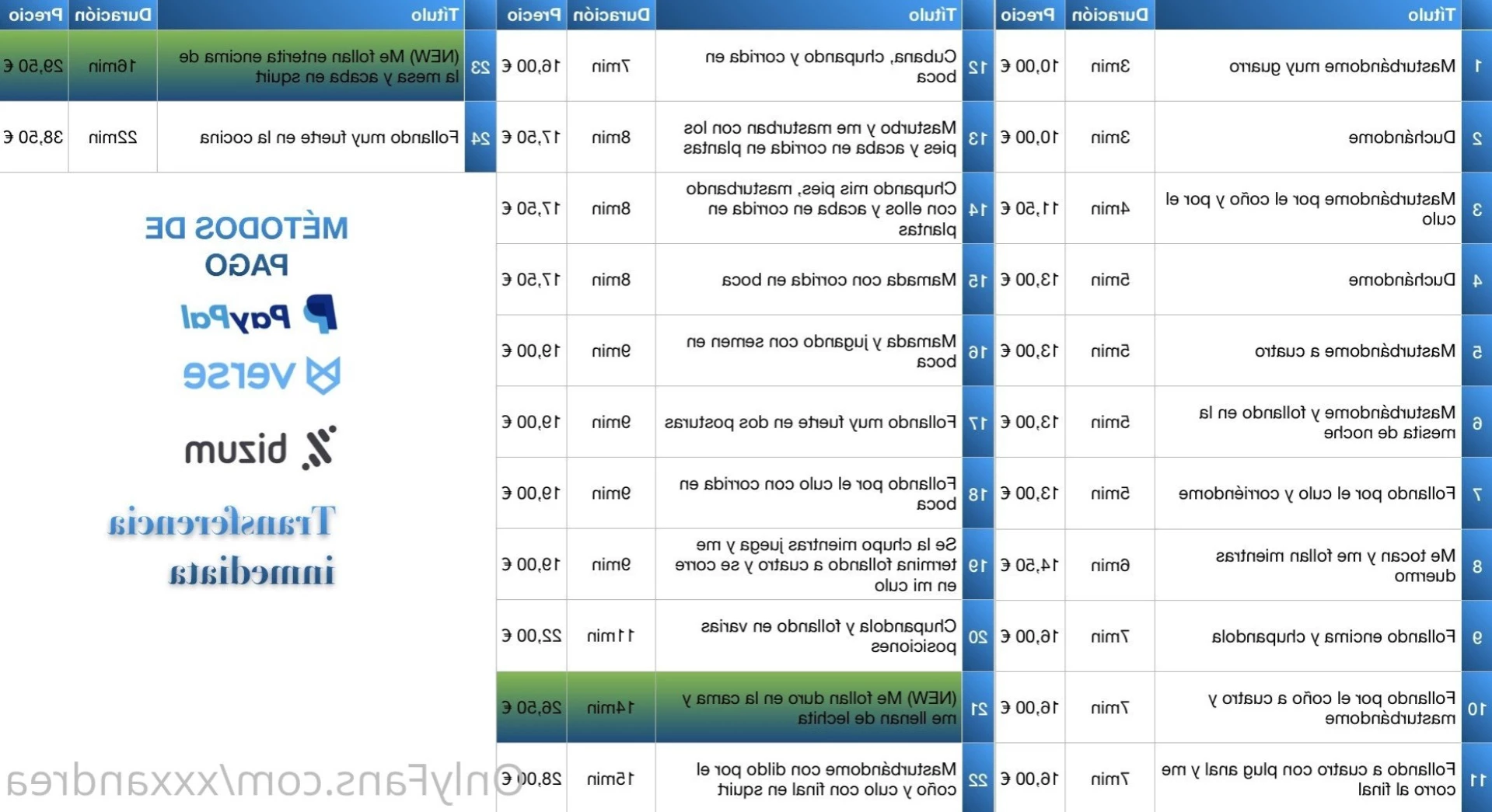𝐀𝐍𝐃𝐑𝐄𝐀 🌸 𝐁𝐈𝐆 𝐁𝐎𝐎𝐁𝐒! [ xxxandrea ] Onlyfans leaked photo 13426786 on Hotleaks.tv