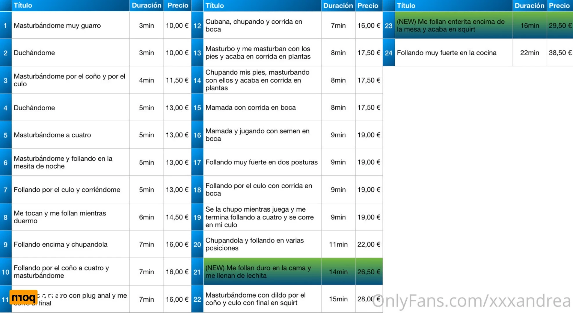 𝐀𝐍𝐃𝐑𝐄𝐀 🌸 𝐁𝐈𝐆 𝐁𝐎𝐎𝐁𝐒! [ xxxandrea ] Onlyfans leaked photo 16161807 on Hotleaks.tv